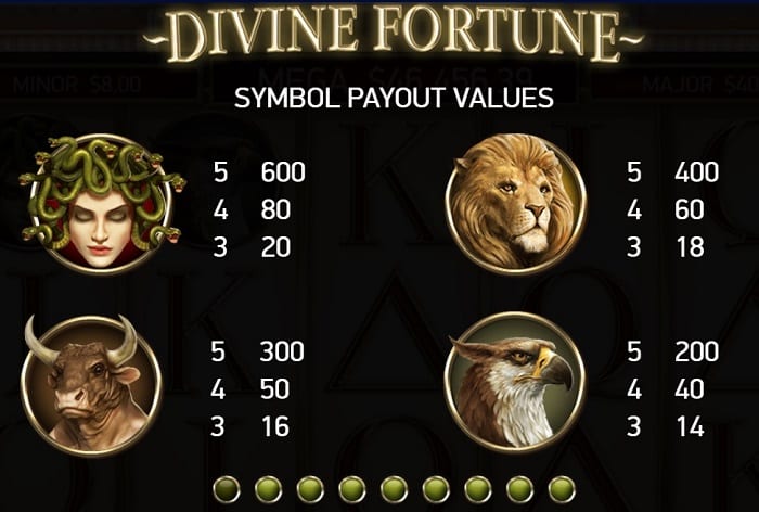 Divine Fortune(ディバイン・フォーチュン) シンボル
