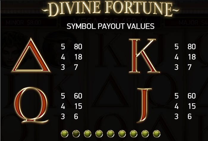 低配当シンボル