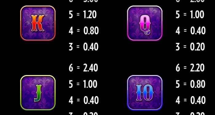 低配当シンボル