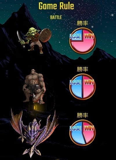 モンスター　勝率