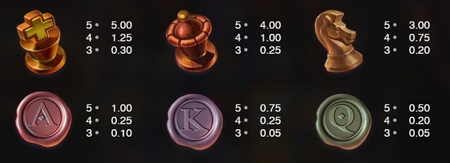 the shadow order game image 6