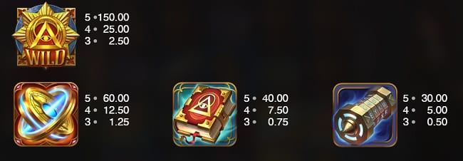 the shadow order game image 5