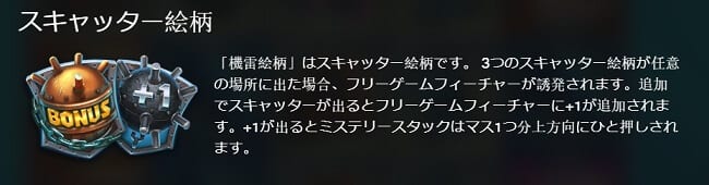 Razor Shark　シンボル