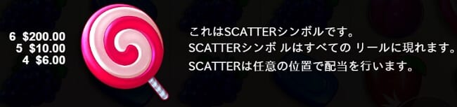 スイートボナンザ　スキャッターシンボル