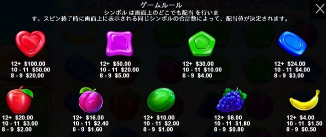 スイートボナンザ シンボル