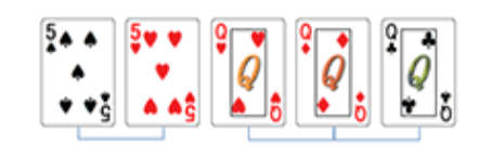 ビデオポーカー フルハウス