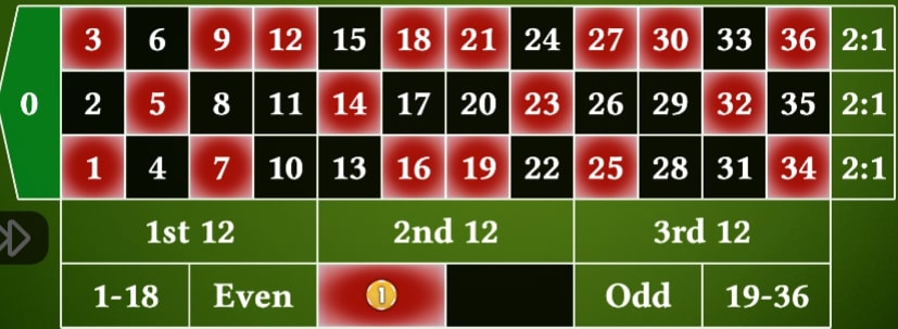 レッド・ブラック