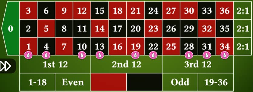 わらしべ長者法１