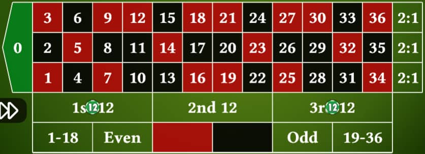 わらしべ長者法２