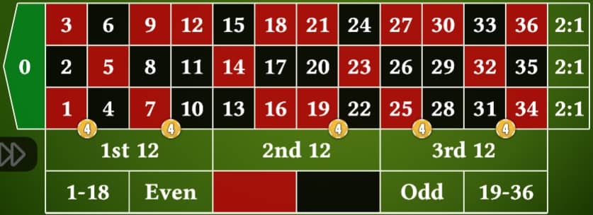 わらしべ長者法３