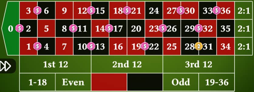 わらしべ長者法４