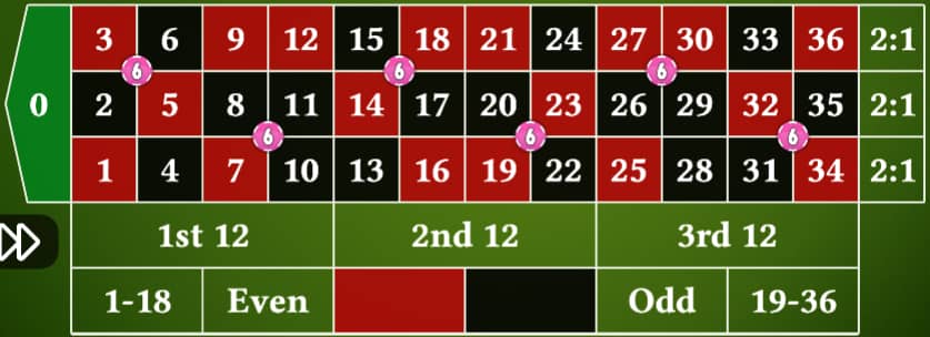 わらしべ長者法５