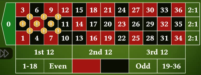 ルーレット　必勝法 地雷法