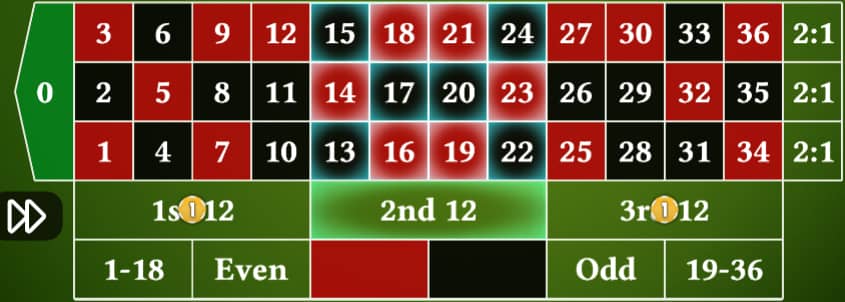 ２／3ベット法