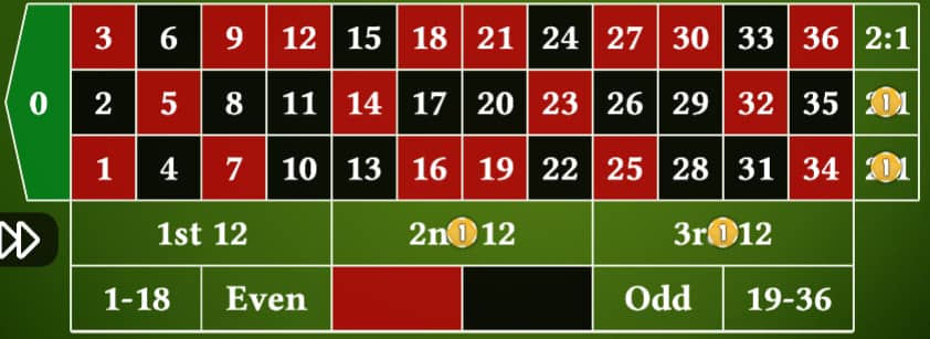 2コラム·2ダズン