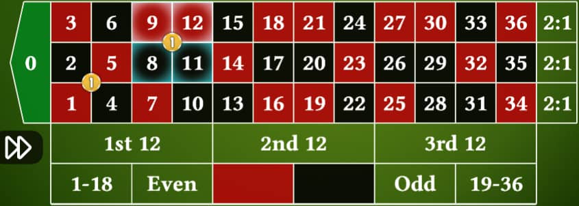 Roulette winning strategy 2