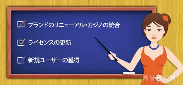 新しいオンラインカジノの注意点
