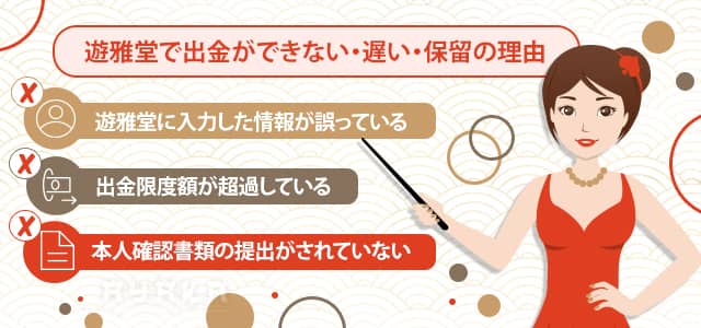遊雅堂 出金できない理由