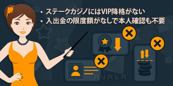 ステークVIP　降格