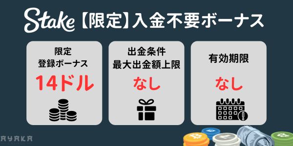 ステーク カジノ の入金不要ボーナス