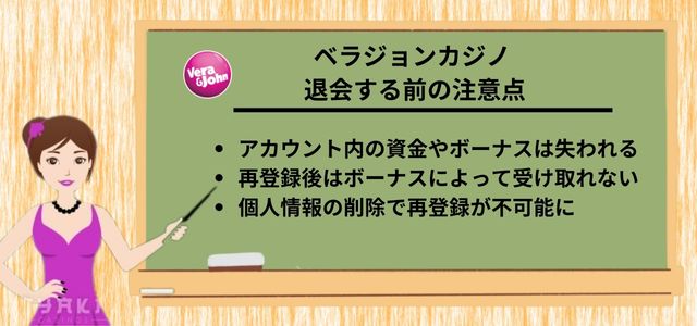 ベラジョンカジノ 退会前に注意点をしておく