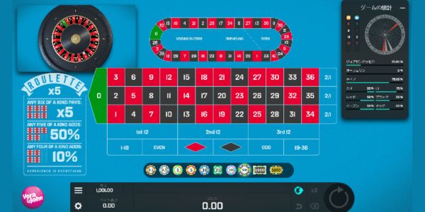 ヨーロピアンルーレット　ベラジョン・ルーレットx5