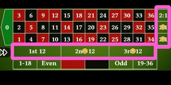 ルーレット　65%法