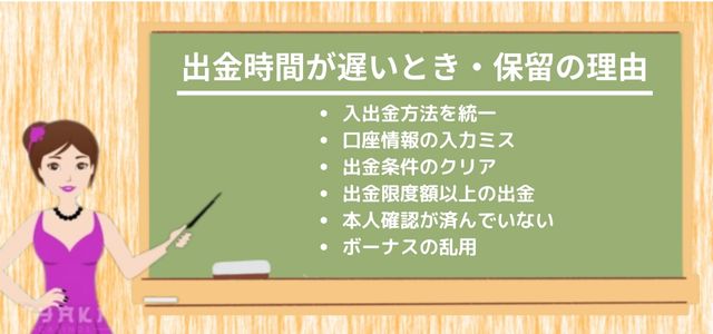 コニベット の 出金時間（出金スピード）が遅いとき・保留の理由