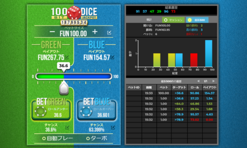 100ビットダイス・ジャックポット　爆発力高いスロット