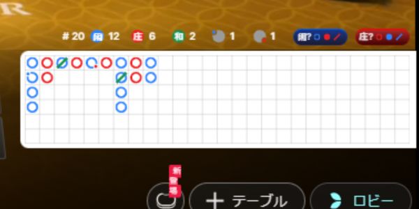 バカラ罫線　ベラジョン