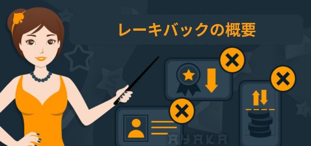 ステークカジノのレーキバック概要