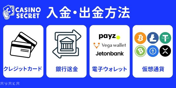 カジノ シーク レット の入出金方法