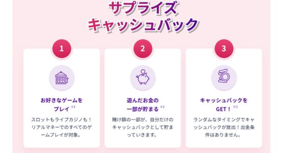 ミスティーノ サプライズキャッシュバック