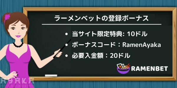ラーメンベット 入金不要ボーナス