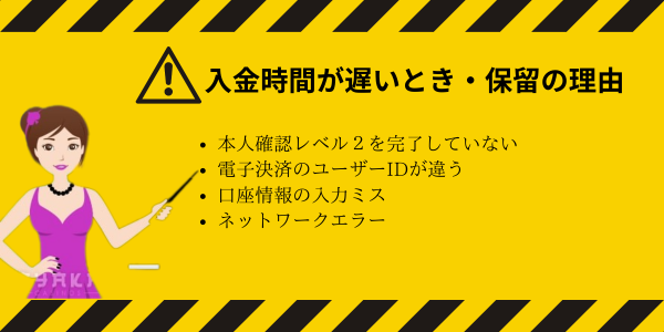ステーク カジノのデポジットが遅い時・対処法
