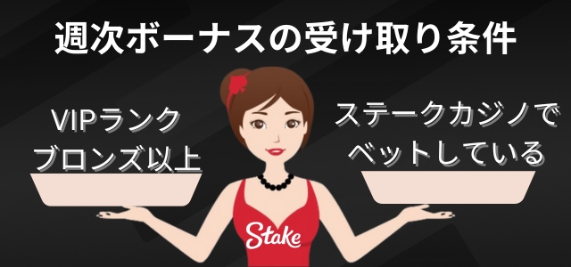 ステークカジノ週次ボーナス受け取り条件