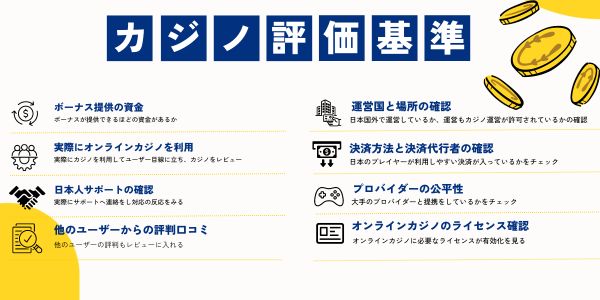 AyakaCasinosにおけるオンラインカジノの判断基準とレビュー方法