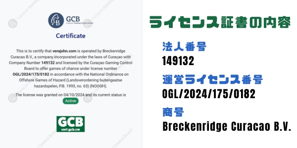 ベラジョン 運営ライセンス