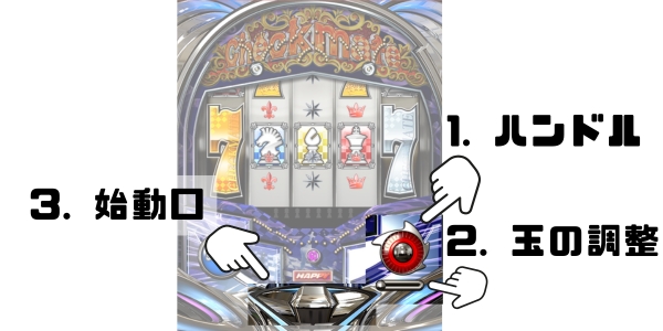 ベラジョンパチンコ館のパチンコ台操作方法