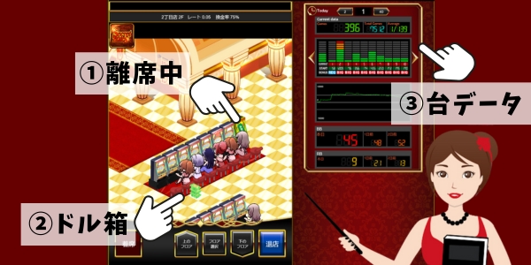 ベラジョンパチンコ館のフロア内デザイン