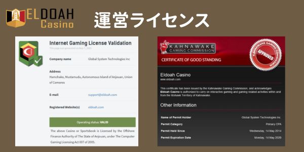 エルドアカジノ　運営ライセンス