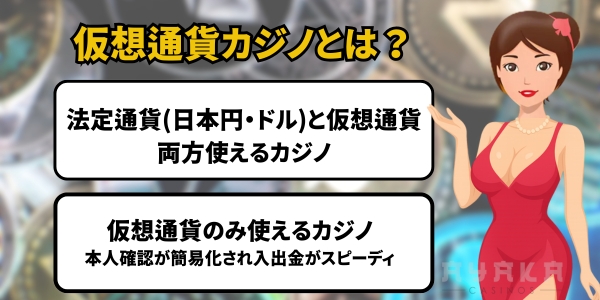 オンラインカジノ 仮想通貨カジノ