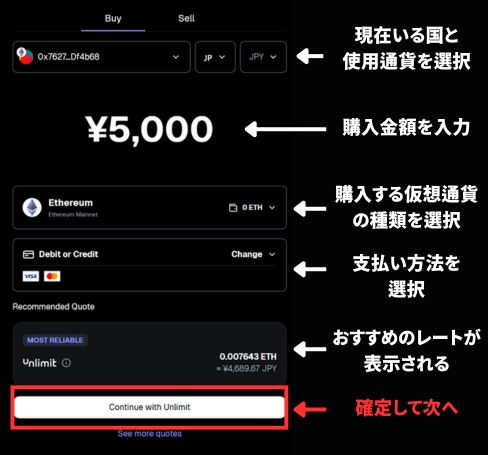 Metamask 仮想通貨の購入方法