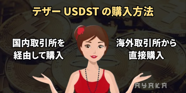 USDT テザーの購入方法