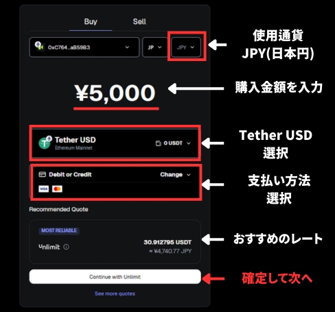 USDTの購入方法 MetaMask