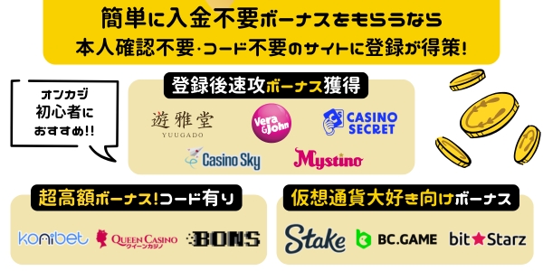オンカジおすすめの入金不要ボーナスの早見表