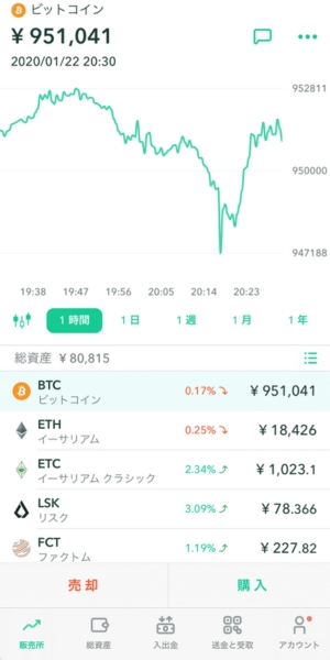 仮想通貨の購入画面